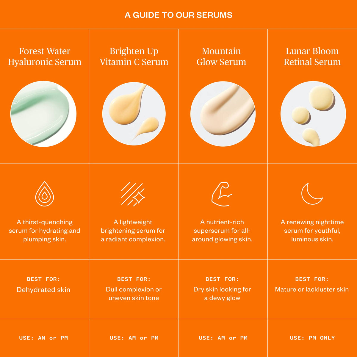 Ursa Major Brighten Up Vitamin C Serum bottle with dropper, skincare accessories for radiant skin.